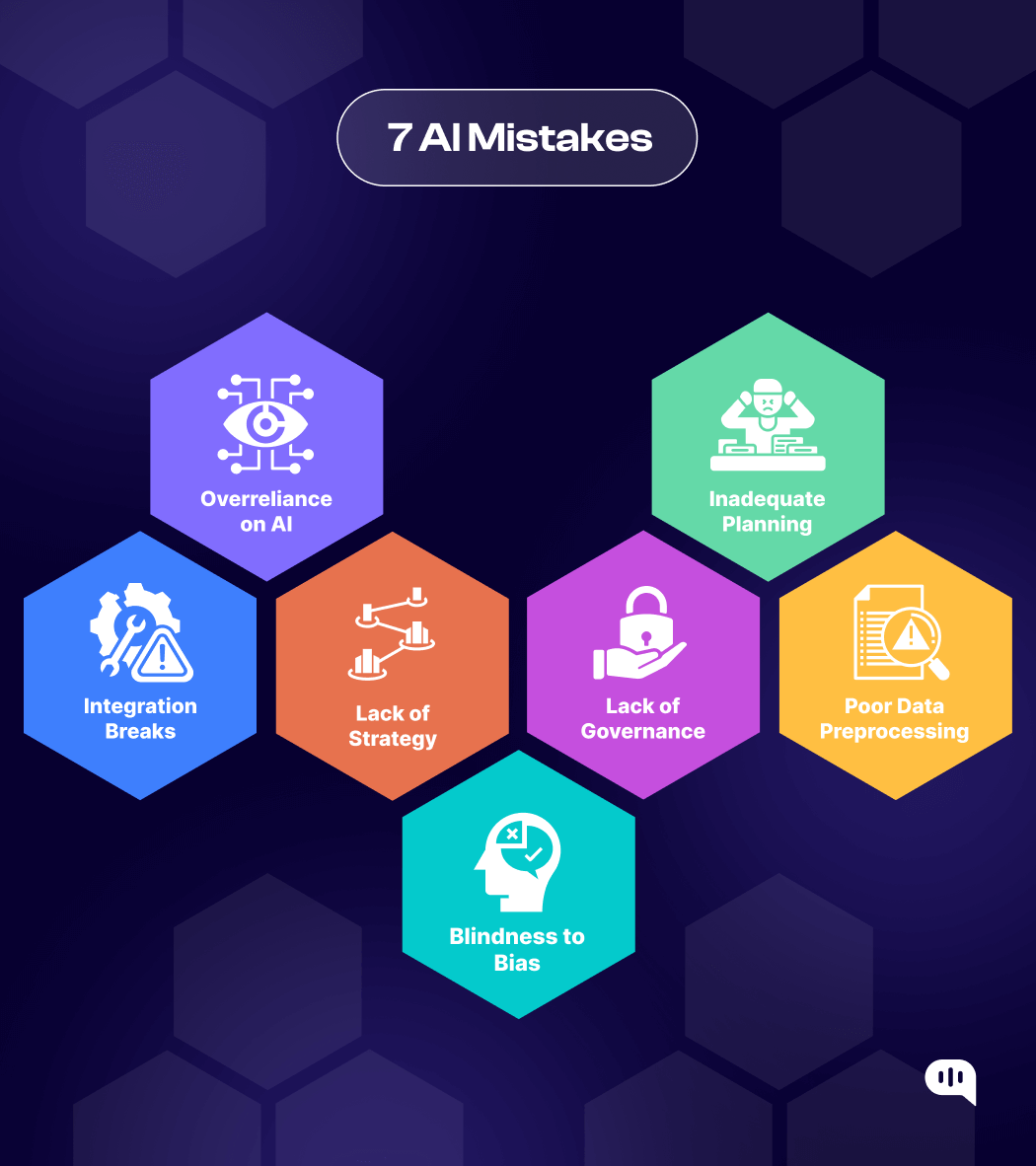 Understanding the AI Ecosystem