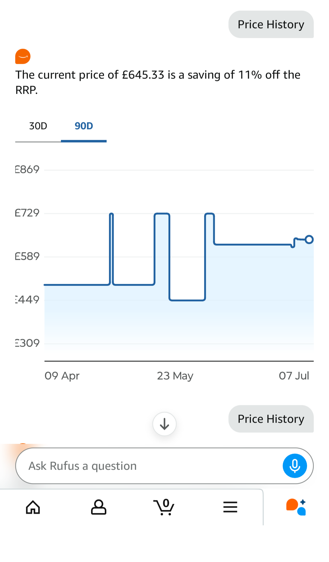 The Significance of Price History